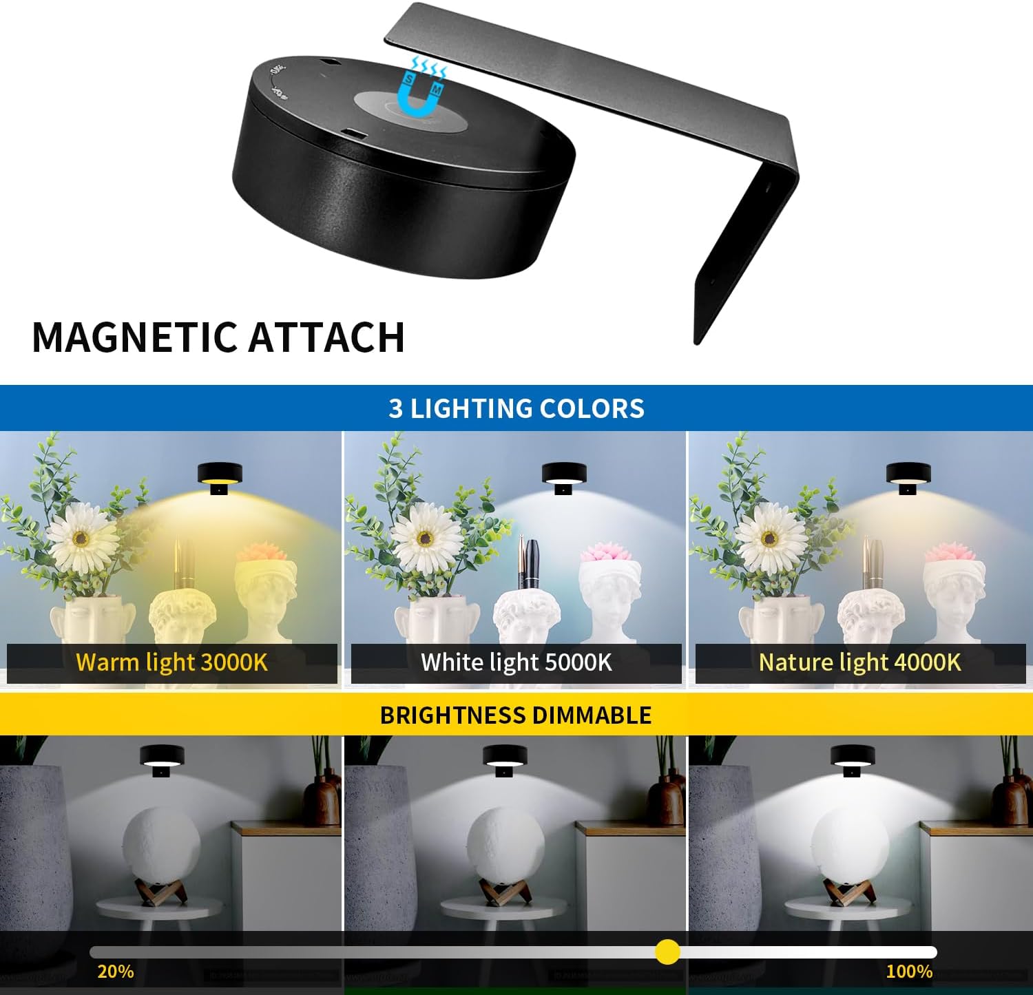 Wall Picture Light - 3 Mode Magnetic Art Display Light - Image 4